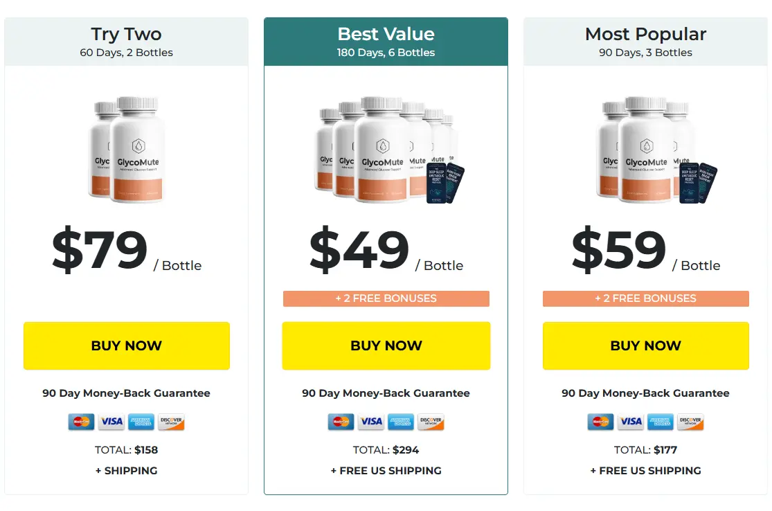 GlycoMute Order GlycoMute